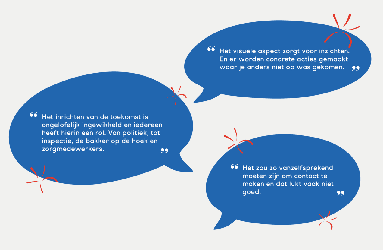 Afbeelding met drie blauwe tekstballonnen met rode aanhalingstekens, gevuld met testimonials. Bovenste ballon: &lsquo;Het visuele aspect zorgt voor inzichten&hellip; zoals het vieren van verjaardagen.&rsquo; Middelste ballon: &lsquo;Er zijn idee&euml;n genoeg&hellip; hiermee kunnen we direct aan de slag.&rsquo; Onderste ballon: &lsquo;De gespreksstarter geeft inzicht waar de kwaliteiten zijn&hellip; daar kunnen we rekening mee houden bij sollicitaties.&rsquo; De achtergrond is lichtgrijs.