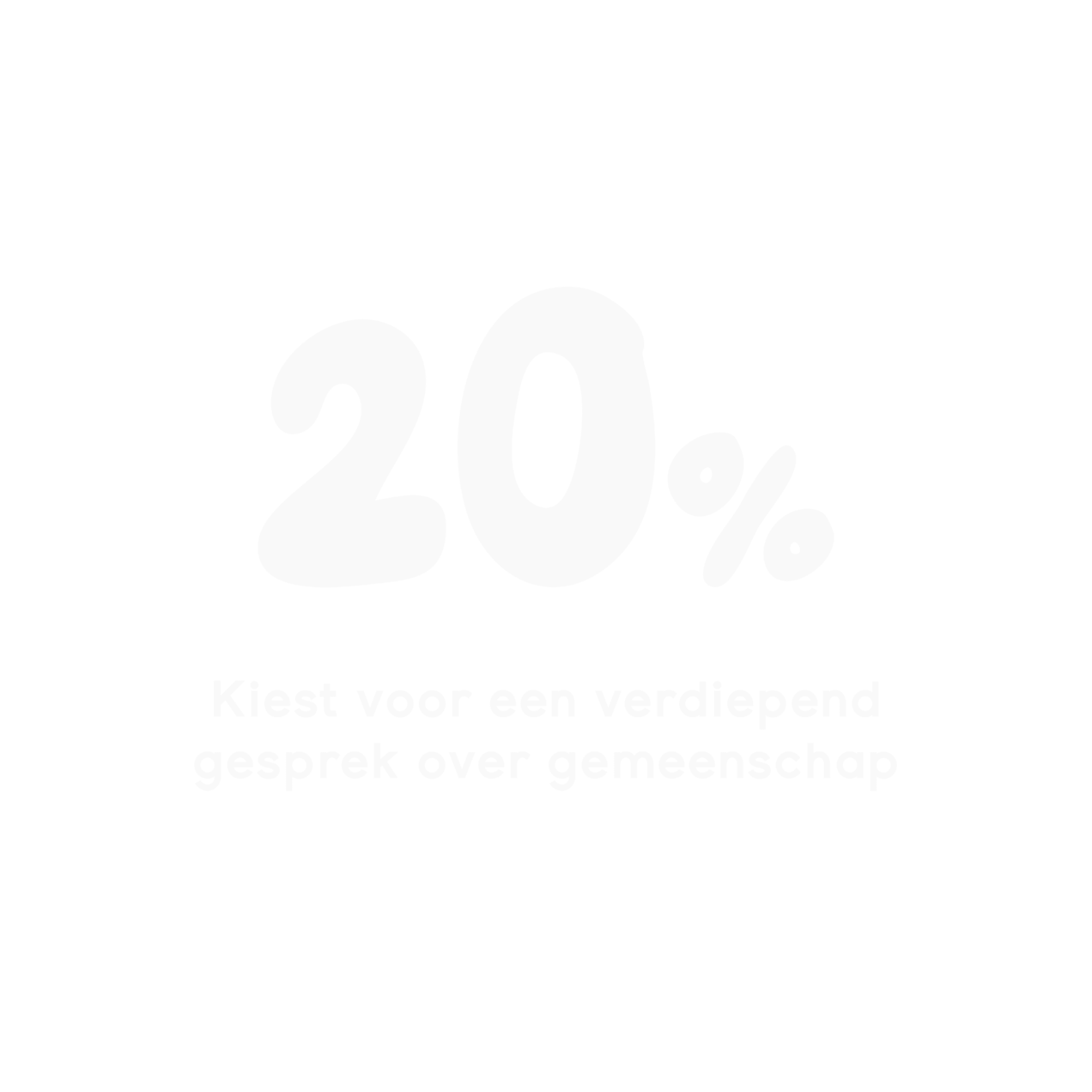 20% kiest voor een verdiepend gesprek over gemeenschap
